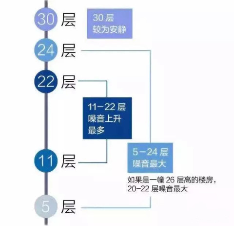 維盾斷橋鋁門窗